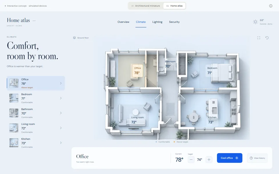 Atlas: a house you look down on