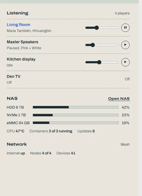 Three clickable directions: plan, contact sheet, appliance